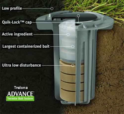 Trelona Advance Termite Bait System
